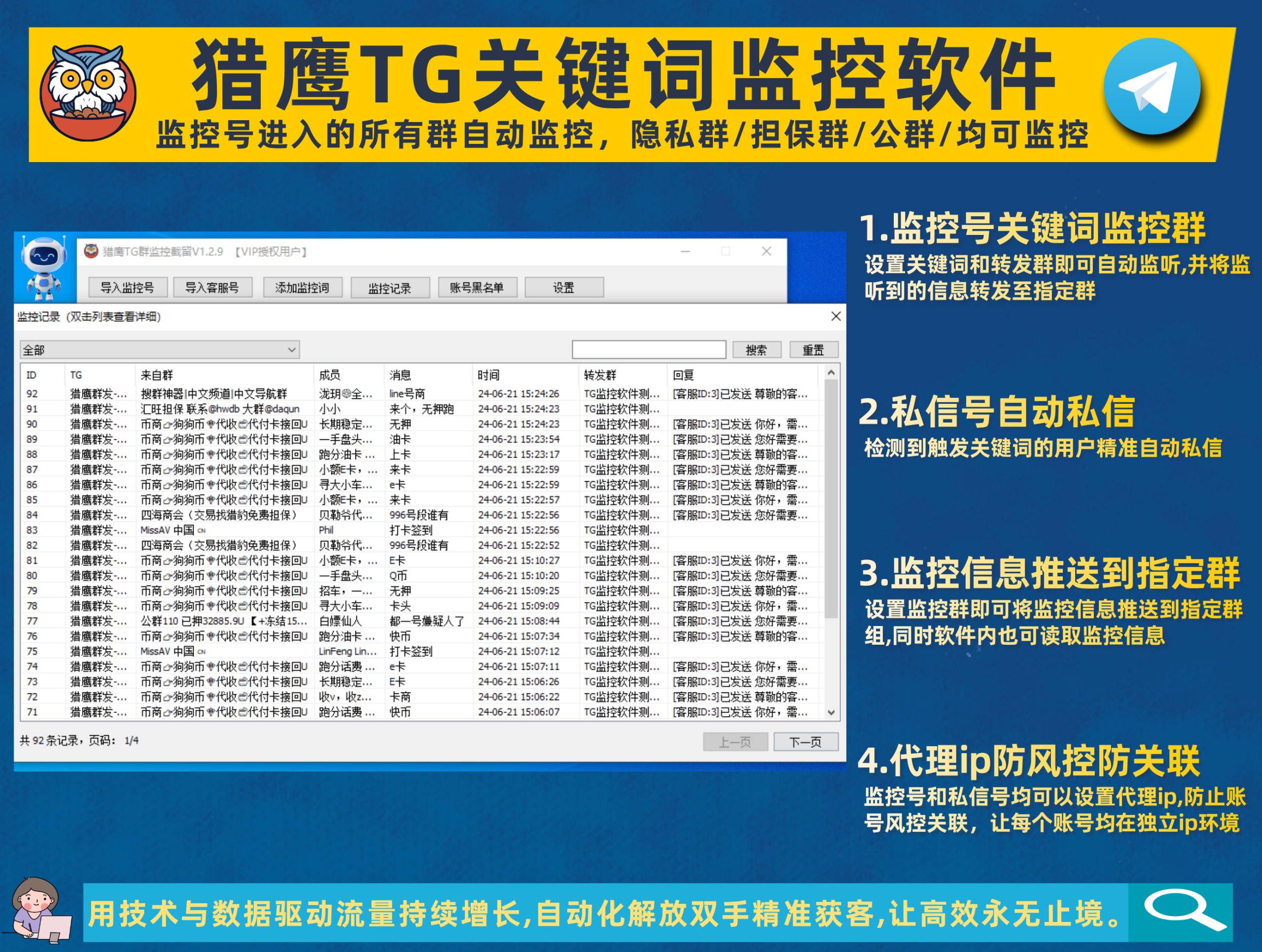 猎鹰TG关键词监控软件—导入监控号并设置关键词|监听账号下所有的Telegram群组|推送触发关键词的客户信息到指定群组